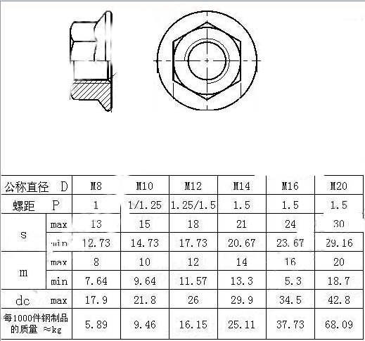 图纸